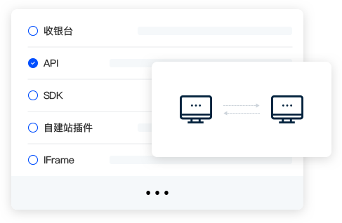 独立站本地支付-连连收单